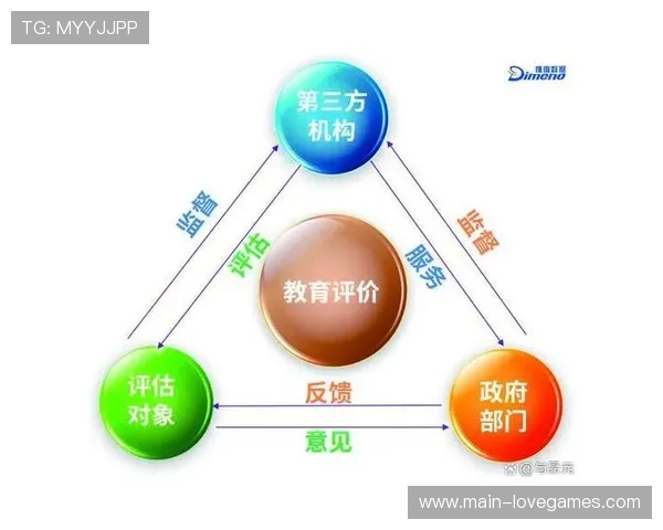 内容分级体系逐步完善 实现差异化分层服务能力 内容分级体系逐步完善 实现差异化分层服务能力
