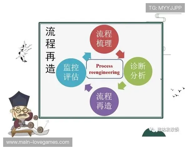 智能签章系统加快流程,合同文件处理效率提升 智能签章系统加快流程,合同文件处理效率提升