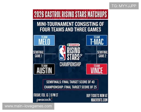 全明星新秀挑战赛:卡特队25-24险胜安东尼队 全明星新秀挑战赛:卡特队25-24险胜安东尼队