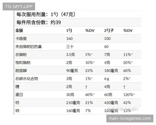 德甲与某运动科技品牌续约，将深化比赛数据分析合作